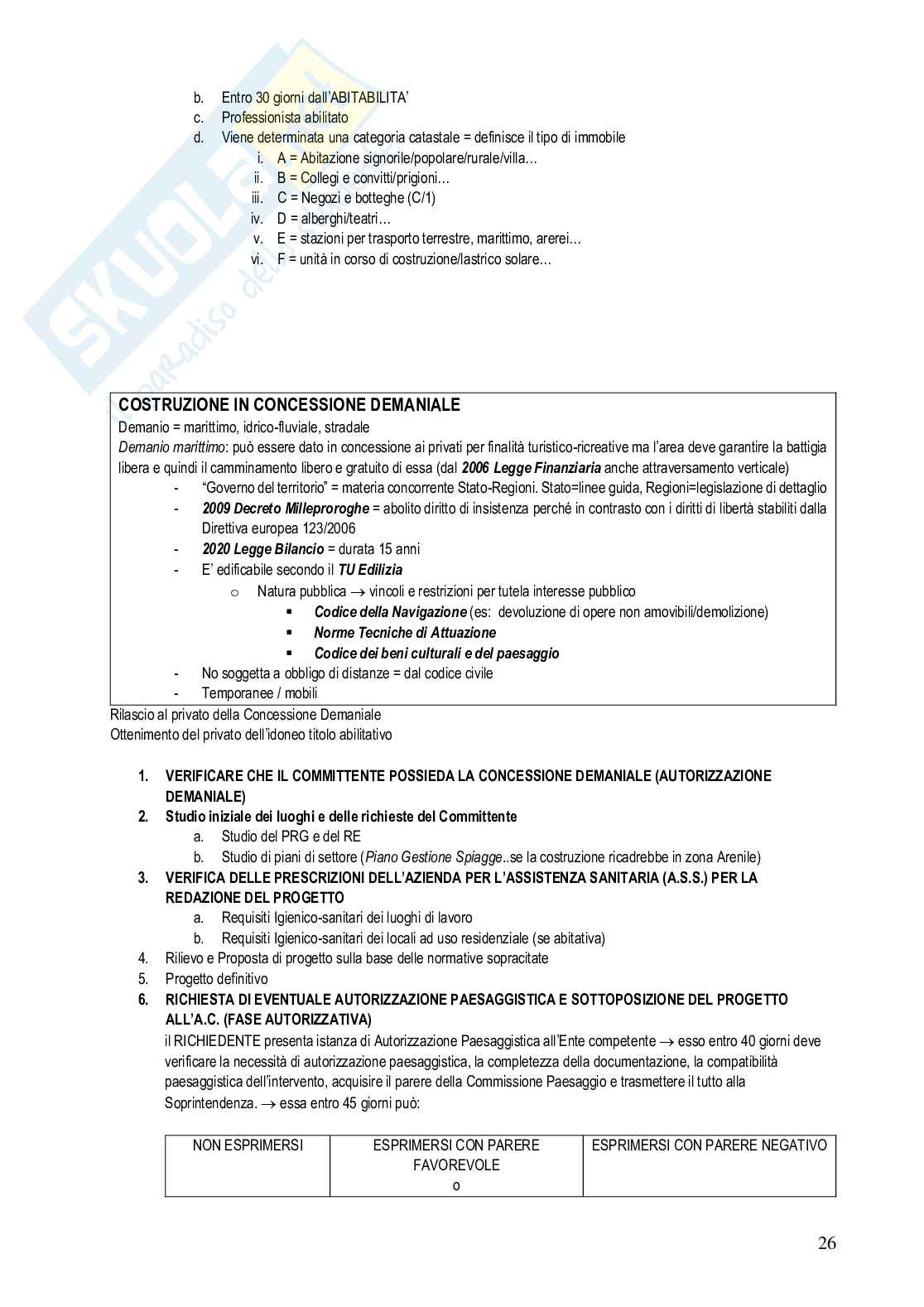 Esame stato architetto - Appunti orale Pag. 26