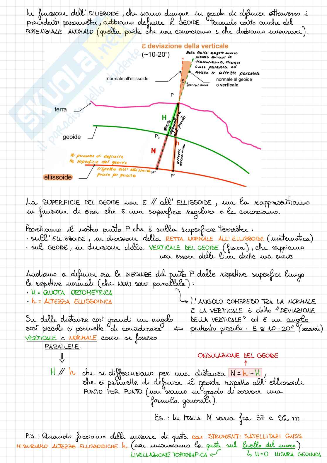 Appunti della parte di Geodesia del corso di Topografia Pag. 6